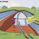 자연을담은집 이미지