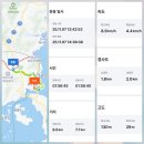 여수연합항운(여수해양공원) 이미지