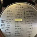 진등상회