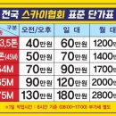 한마음정육식당시흥시화점