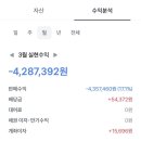은혜산업개발(주) | 주린이가 1년간(25.4~26.4) 주식투자를 하며 느낀점 (feat.미과장)