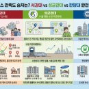 서강곤자가기숙사 | 캠퍼스 만족도 승자는? 서강대 vs 성균관대 vs 한양대 완전 비교