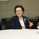 한화생명보험빌딩 이미지