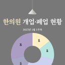 경희척한의원 이미지