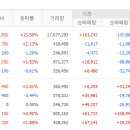 보령제약 예산공장 이미지
