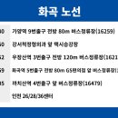 동아풍림아파트(37037) 이미지