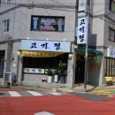 고기의 정답 이미지