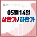 유진2호 태양광발전소 | 상한가(5월14일), 이재명 인맥·정책 + 태양광·로봇 등 이슈에 강세한 종목들은?
