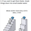 Break down your goals into small steps. 이미지
