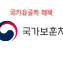 창원시설공단 교통편의관리소 | 국가보훈부 국립3.15민주묘지관리소 주요 업무, 주소, 위치, 고객센터 전화번호