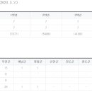 영흥고등학교 이미지