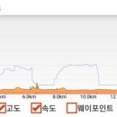 울진중앙농업협동조합 근남지점 이미지