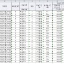 우선영어학원