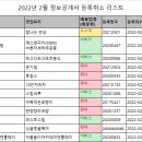 (주)한국바른자세연구원 이미지