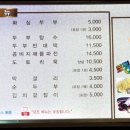 화심 이미지