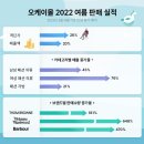 오케이의류