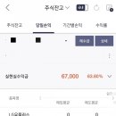 아이이티