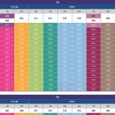 전포유림노르웨이숲 이미지