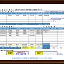OK한림부동산공인중개사사무소 이미지