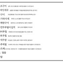 제주동백별장 이미지
