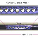 F7510 이미지