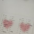 하이프룻 이미지