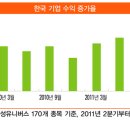 선진하이텍 이미지