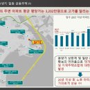 민락회타운시장(민락타운) 이미지