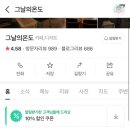 그날의온도