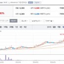 위즈컴 이미지