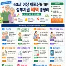 행복나루노인복지관 도서관 | 9월 정부해택 60대 이상 .기초연금,노인 일자리,통합 돌봄 서비스.AI 시니어교육