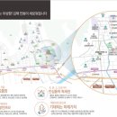 안동1지구 도시개발사업