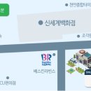 에스앤유서울비뇨의학과 이미지