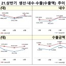억불상회 이미지