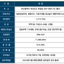 쥬디원 - 천안시 서북구 월봉1길 35 | 쥬디원