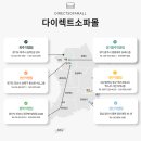 다이렉트소파몰안산