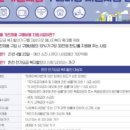 태산전자 이미지