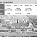 수명케미칼 이미지