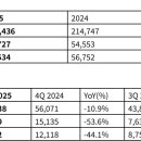 (주)라이트큐어코리아 이미지