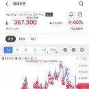 주식회사 준바이오텍 네이버블로그