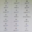 한자능력검증시험 1급 이미지