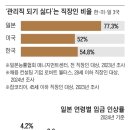 피터팬