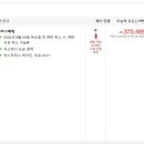 오슬로호텔 이미지