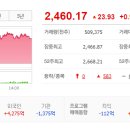 아이엠티테크