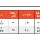 (주)맥시스 네이버블로그