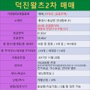 장평리라인 네이버블로그