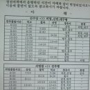 의령버스터미널 이미지