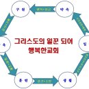 성도시스템 이미지
