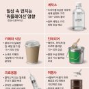 플레이션 이미지