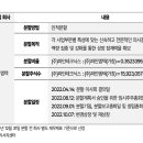 (주)파인엠텍 이미지